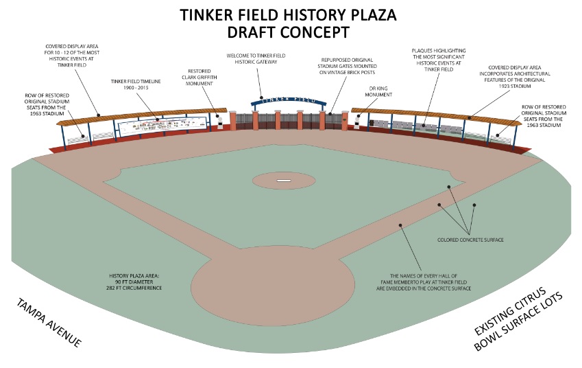 Tinker Field Draft Concept
